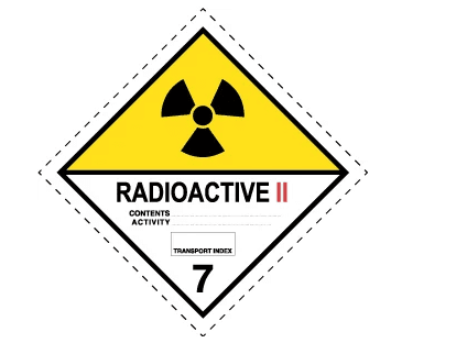 Transport of Radioactive materials