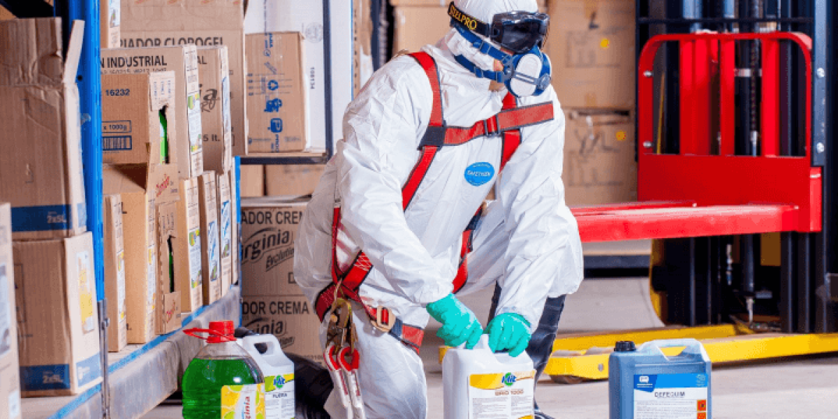 Proper Use of PPE